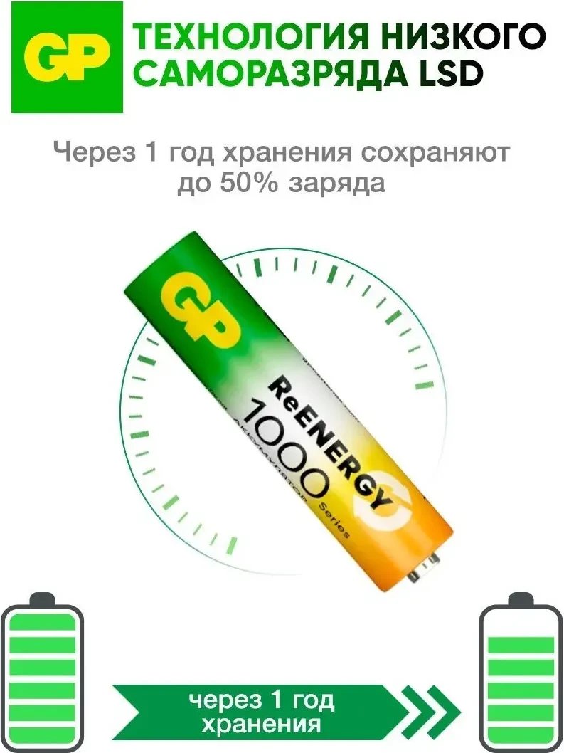 Аккумулятор GP GP100AAAHC3-2CRCB4 (4 шт)
