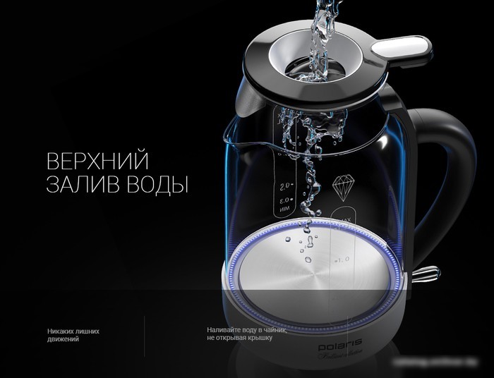 Электрический чайник Polaris PWK 1753CGL (черный/белый)