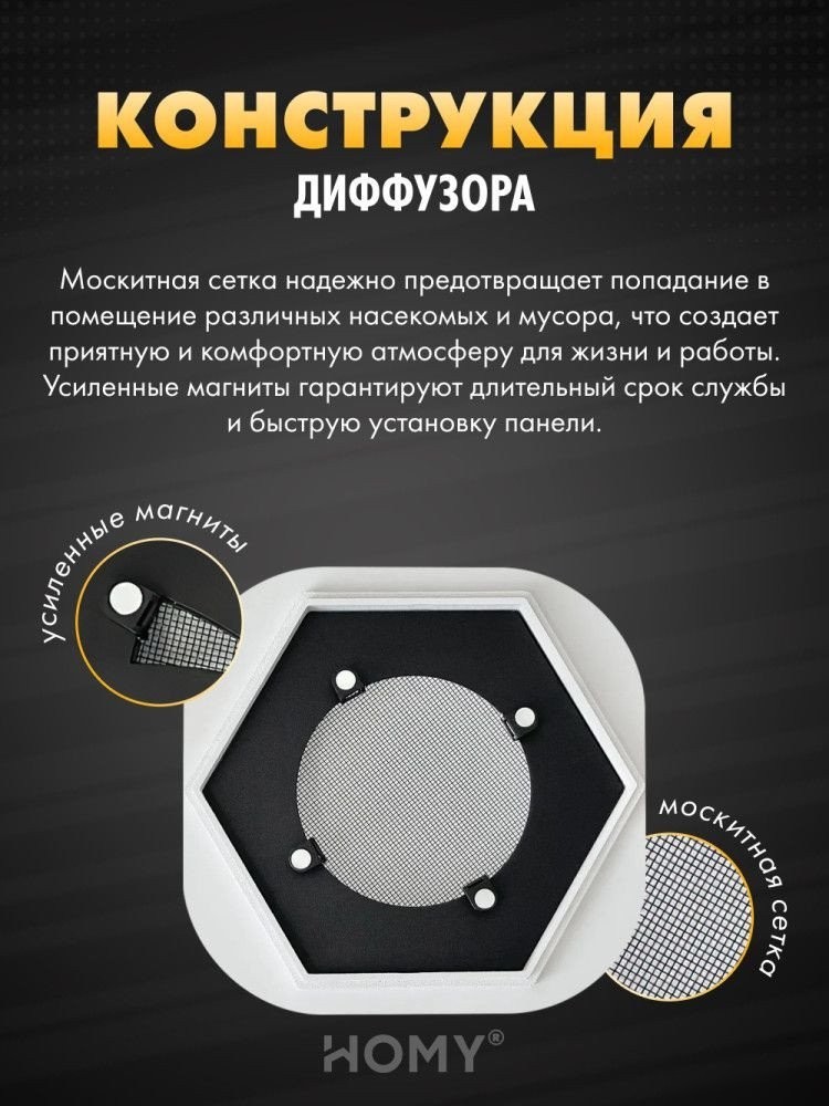 Вентиляционная решетка HOMY AIR гексагон AH100WS 17x15 (белая)
