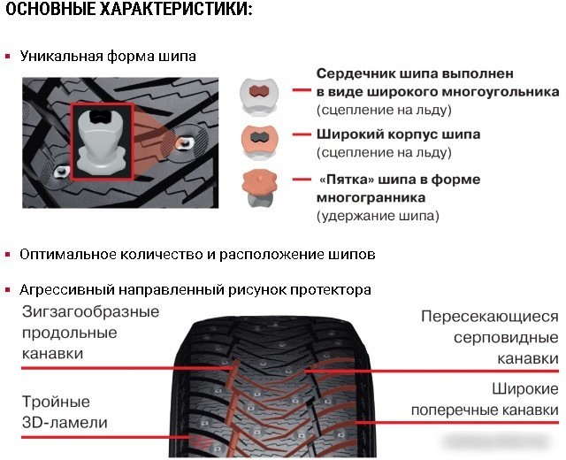 Зимние шины Yokohama IceGuard Stud iG65 315/35R21 111T (шипы)