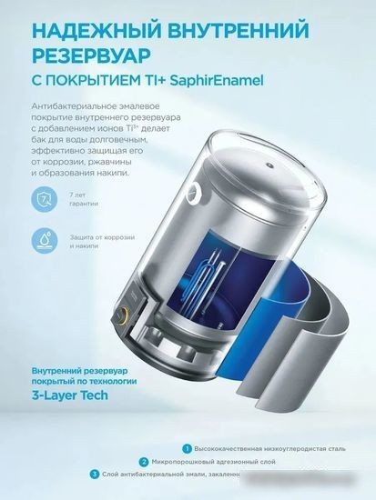Накопительный электрический водонагреватель Midea HRE MWH-5015-HRE