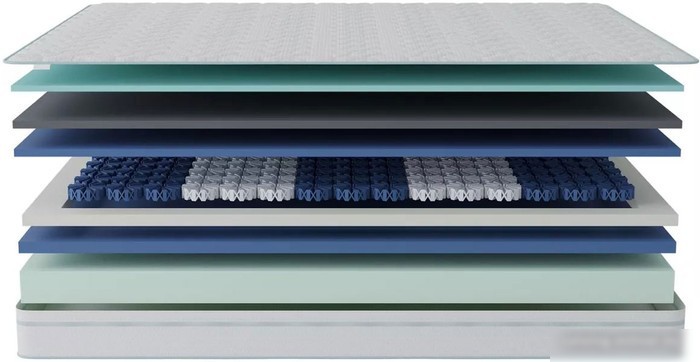 Матрас Stolline Орион Cooler в чехле 160x190
