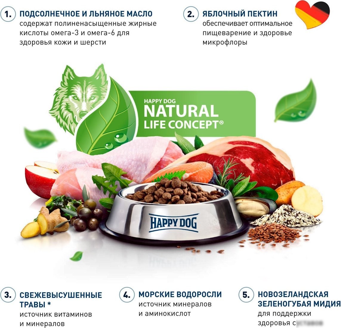 Консервированный корм для собак Happy Dog Sensible Sardinia Коза 400 г