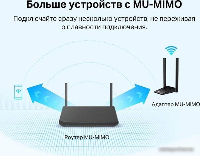 Wi-Fi адаптер TP-Link Archer TX20U Plus