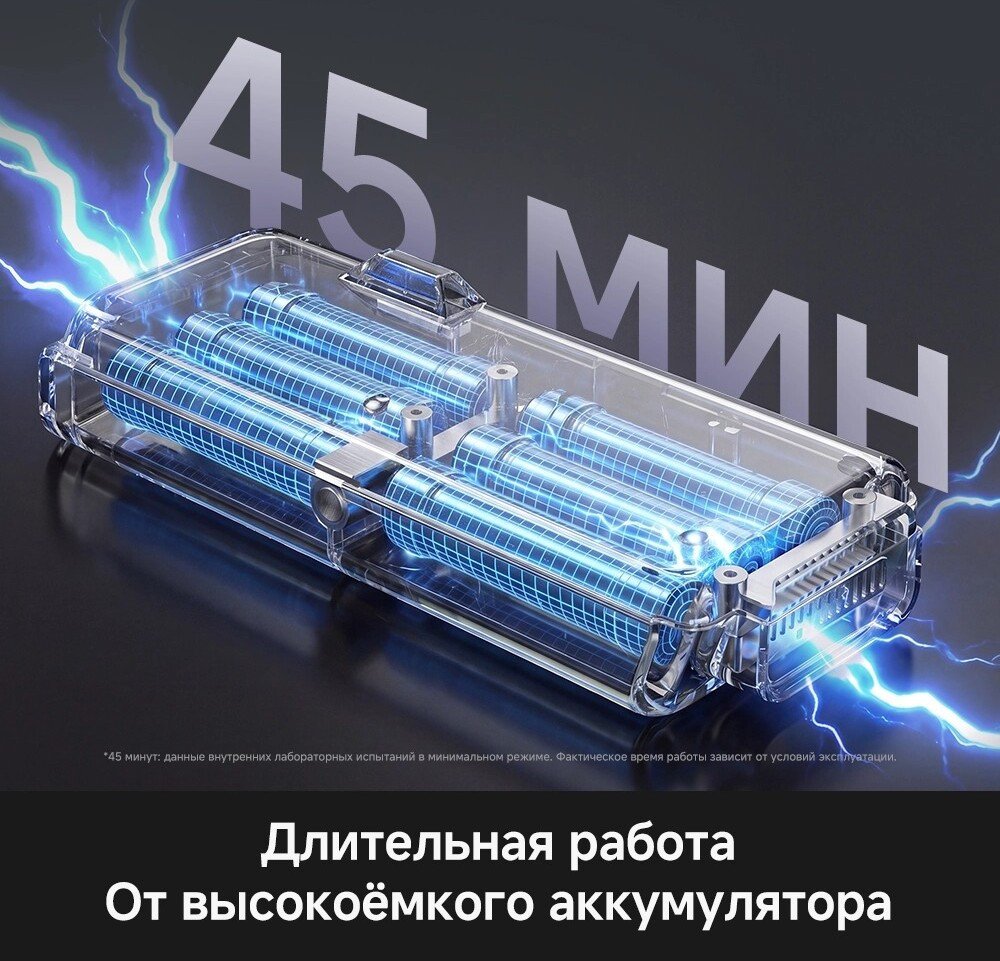 Пылесос Trouver Cordless Vacuum Cleaner S1 Lite VJ14A (евровилка)