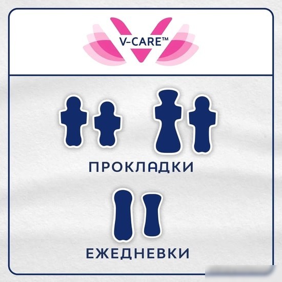 Прокладки гигиенические Libresse Ultra Normal мягкая поверхность (20 шт)