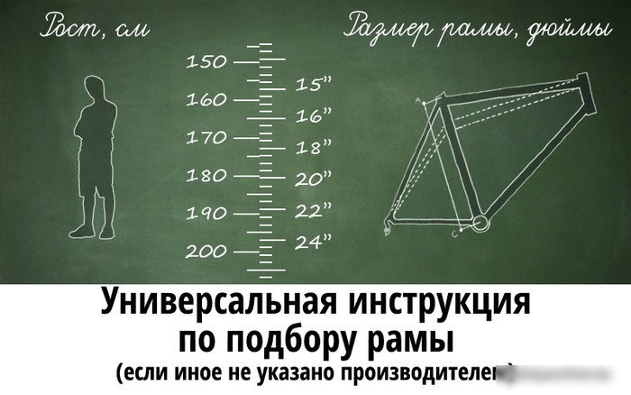 Велосипед Forward Talica 28 3.0 2022 (красный)