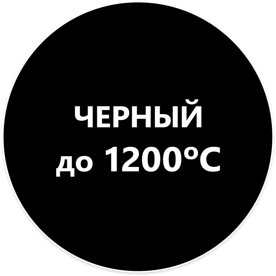 Эмаль Elcon Термостойкая до 1200C 0.52 л (черный)