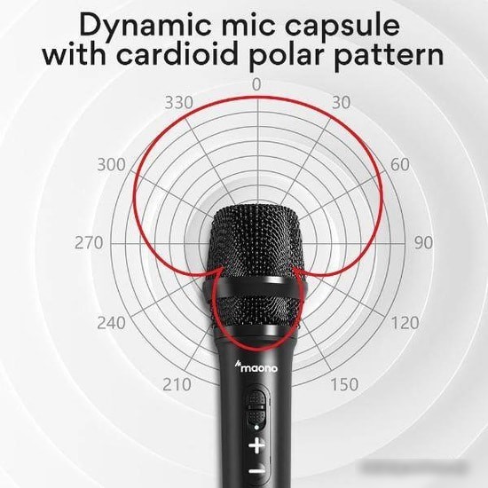 Микрофон Maono AU-HD300S