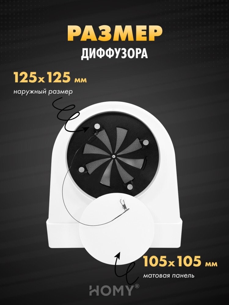 Вентиляционная решетка HOMY AO125WR
