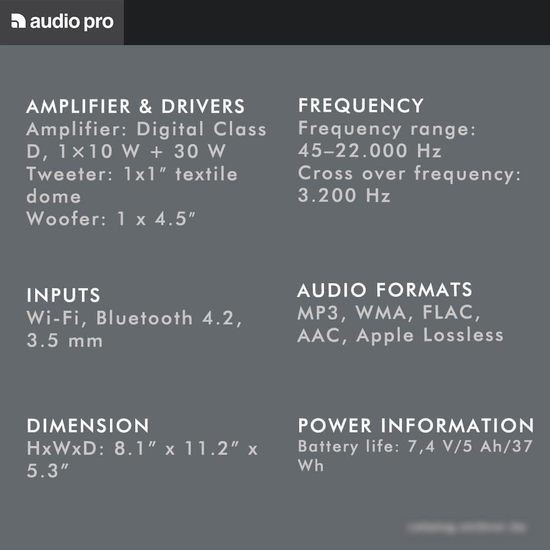 Беспроводная аудиосистема Audio Pro A15 (темно-серый)