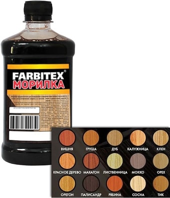 Морилка Farbitex Profi Wood Деревозащитная водная 0.5 л (палисандр)