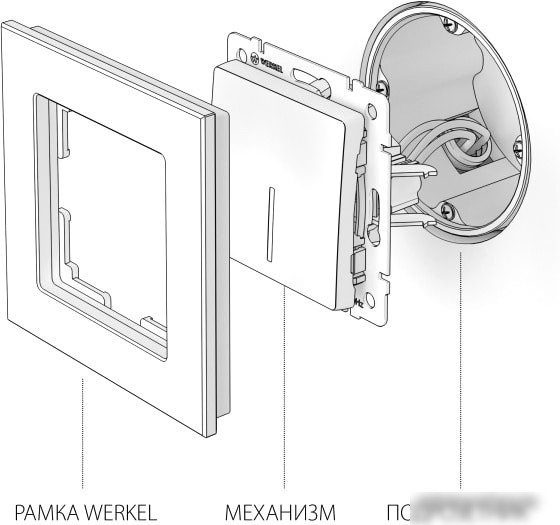 Выключатель Werkel W1110113