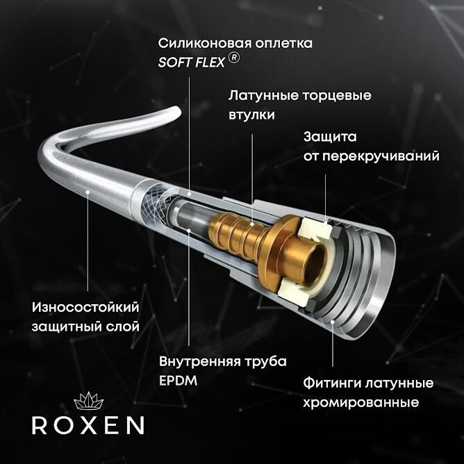 Гигиенический душ Roxen Santi 50094000-GB