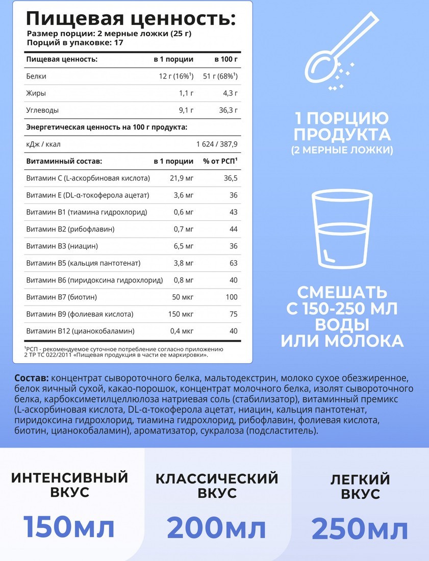Протеин сывороточный (изолят) 1WIN Женский (шоколад/голубика, 425г)