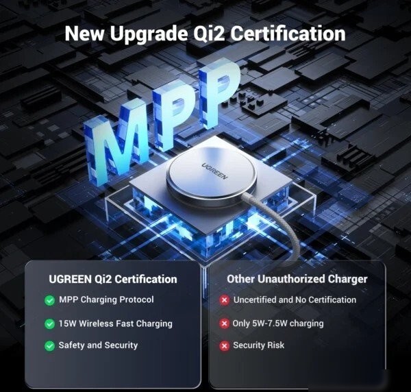 Беспроводное зарядное Ugreen W703 35565 (белый)