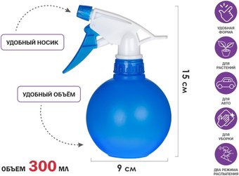 Пульверизатор Perfecto Linea 42-201200