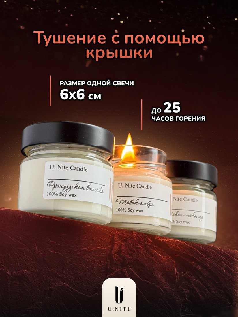 Набор свечей U.NITE UN70_kit