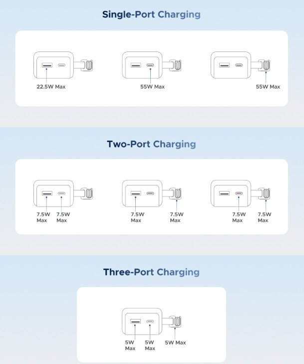 Внешний аккумулятор Ugreen Nexode Pro PB727 75701B 10000mAh (серый)