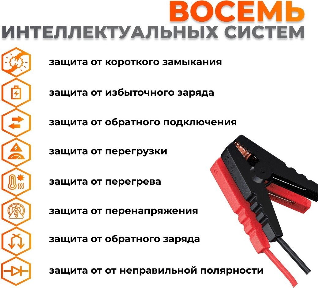 Портативное пусковое устройство VOLAT VT-PJS12601