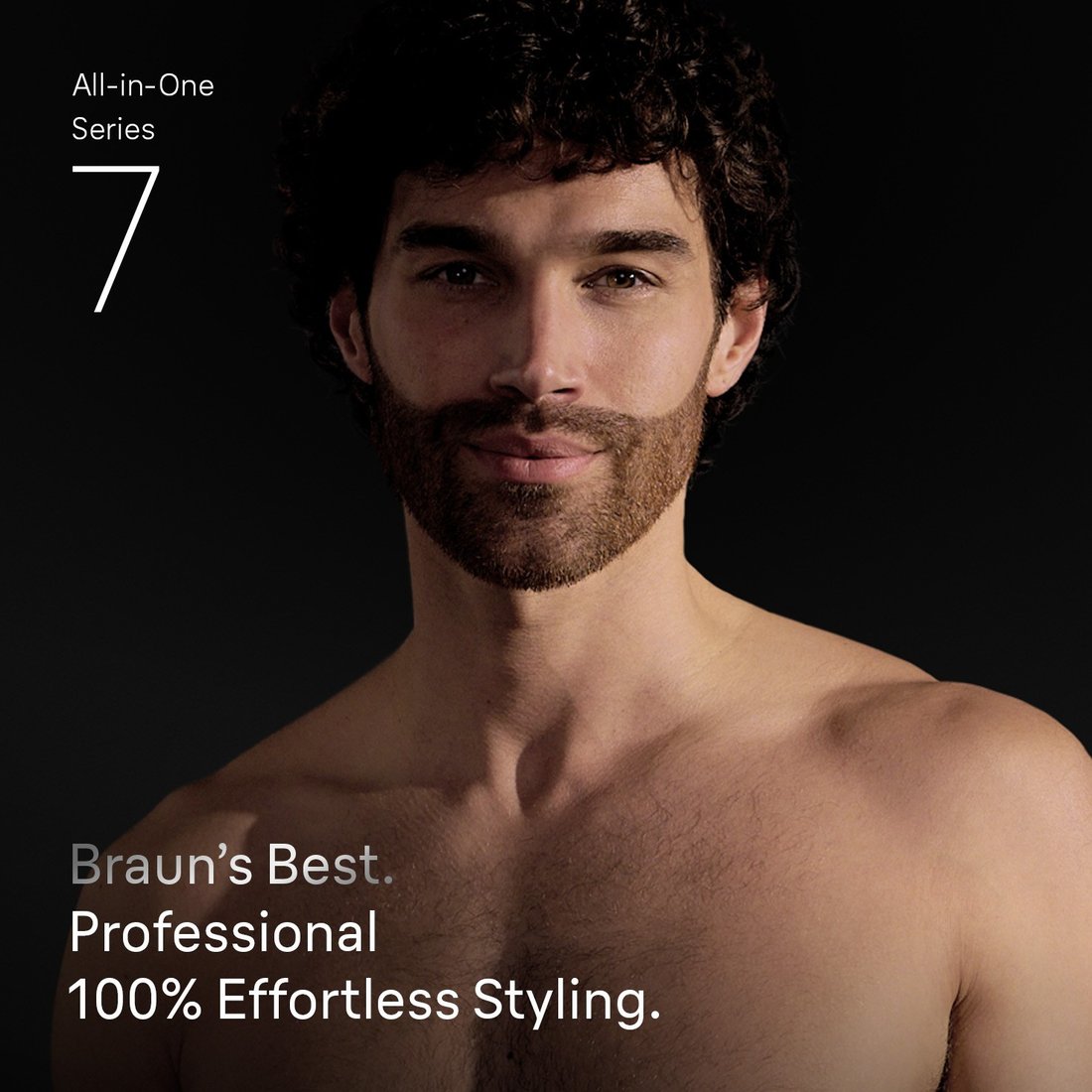 Универсальный триммер Braun AIO7580