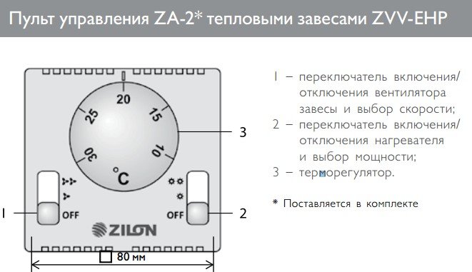 Тепловая завеса ZILON ZVV-1.5E18HP