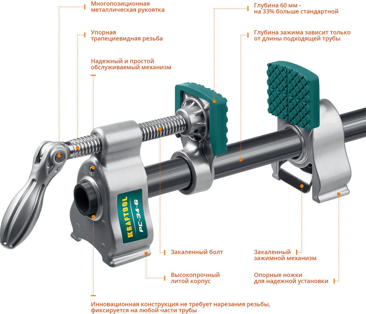 Струбцина KRAFTOOL PC-34-6 3/4" 32301-1
