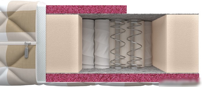 Матрас Mr. Mattress Silver 90x190