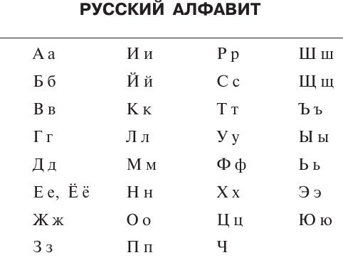 Учебное пособие издательства АСТ. Русский язык. Толковый словарь для школьников (Алабугина Юлия)