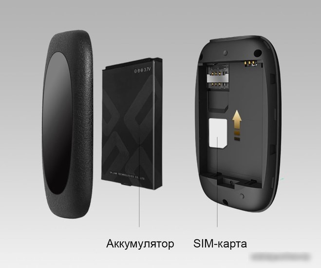 Мобильный 4G Wi-Fi роутер TP-Link M7000