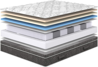 Матрас Сонум Premier Soft 200x190