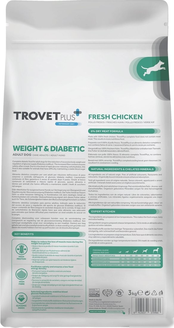 Сухой корм для собак Trovet Plus Adult Dog Weight & Diabetic Fresh Chicken (10кг)