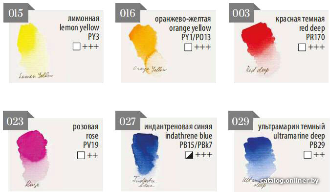 Акварельные краски Малевичъ Veroneze Basic 630920 (6 цветов, 2.5 мл, базовый)
