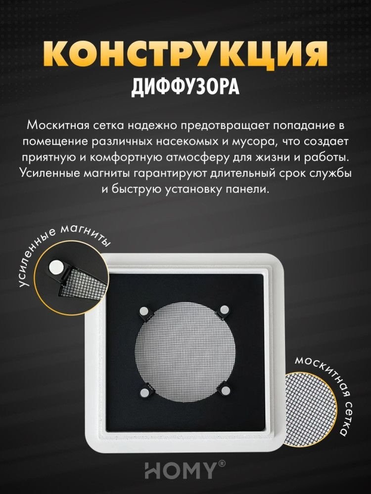 Вентиляционная решетка HOMY AIR квадратный AS125B 20x20 (черная)