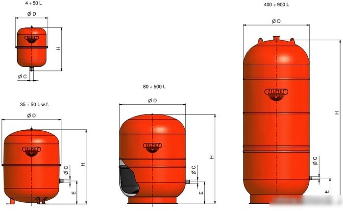 ZILMET Cal-Pro 8