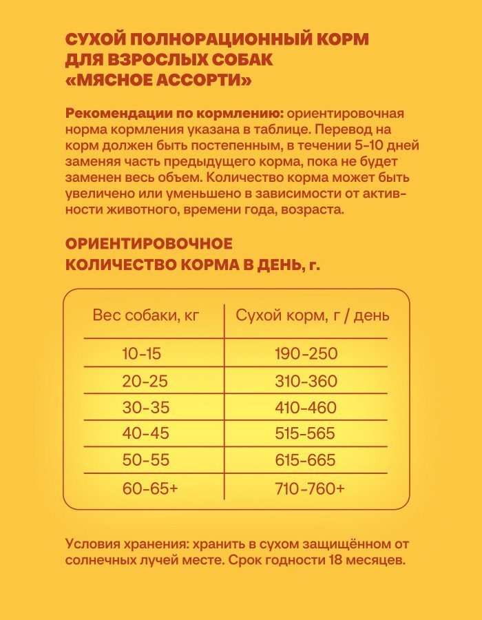 Сухой корм для собак Хаппи Лаппи Мясное ассорти 2 кг