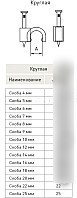 Скоба гвоздевая EKF PROxima plcn-sr-8