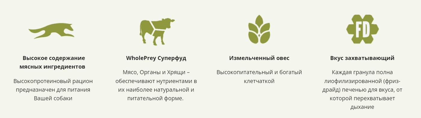 Сухой корм для собак Acana Red Meat (говядина) 14.5 кг