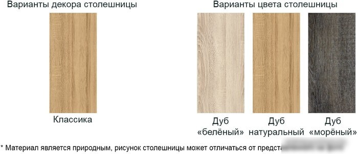Кухонный стол Buro7 Лофт 120 (дуб натуральный/черный)
