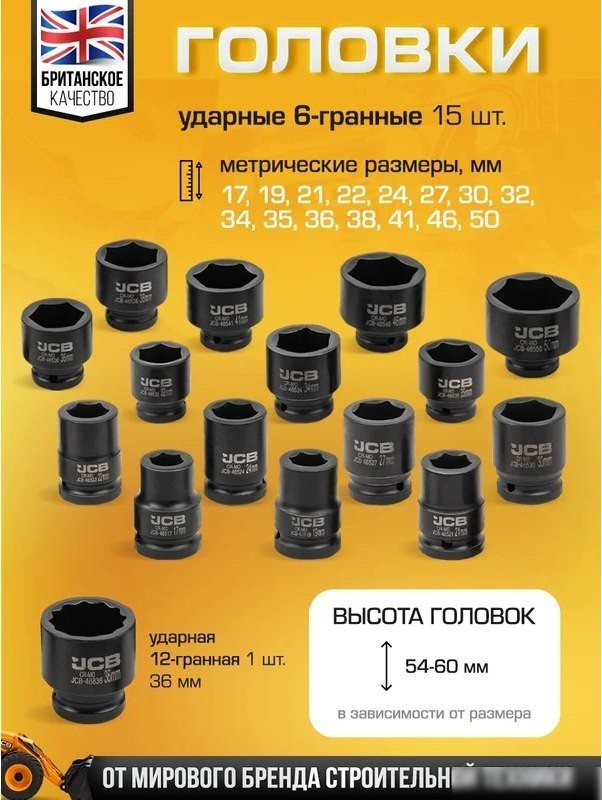 Универсальный набор инструментов JCB 6212-5MPB (61736)