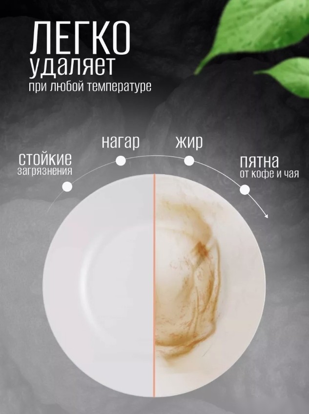 Средство для мытья посуды Результат.Про Без запаха и красителей (5 л)