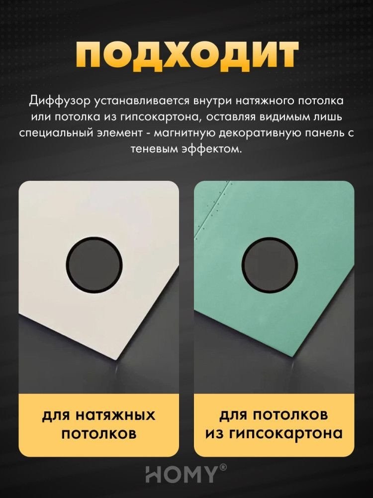 Вентиляционная решетка HOMY AIR круглый A100BR d150 (черная)