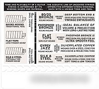 Струны для гитары D'Addario EJ16