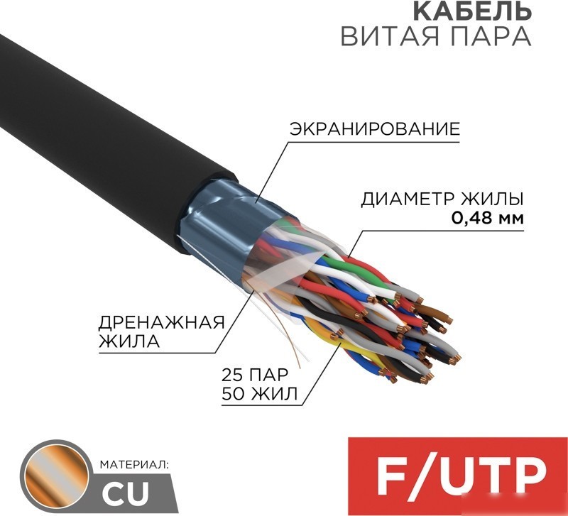 Кабель Rexant 01-1203