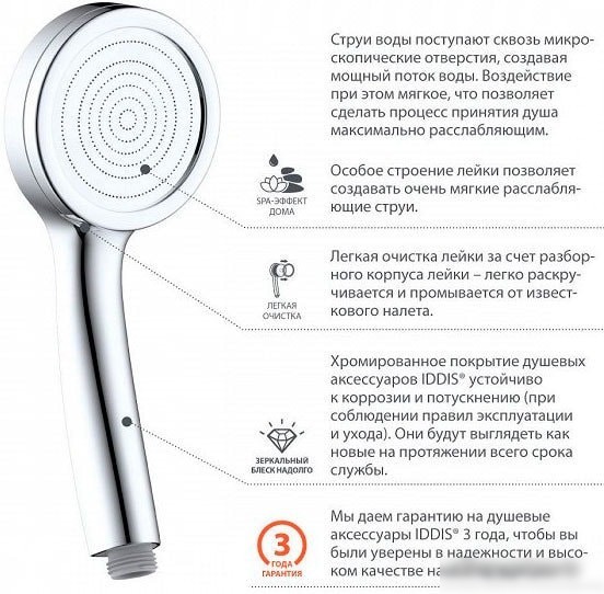 Душевая лейка IDDIS SpaHome SPA1F00i18