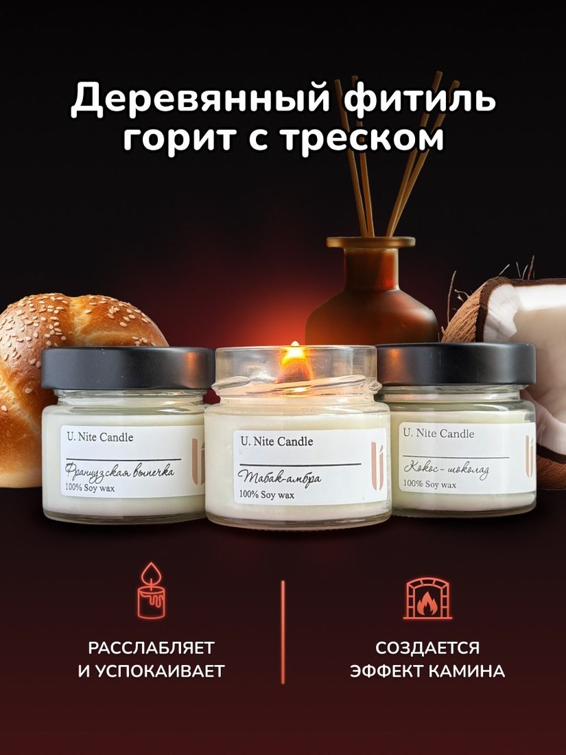 Набор свечей U.NITE UN70_kit