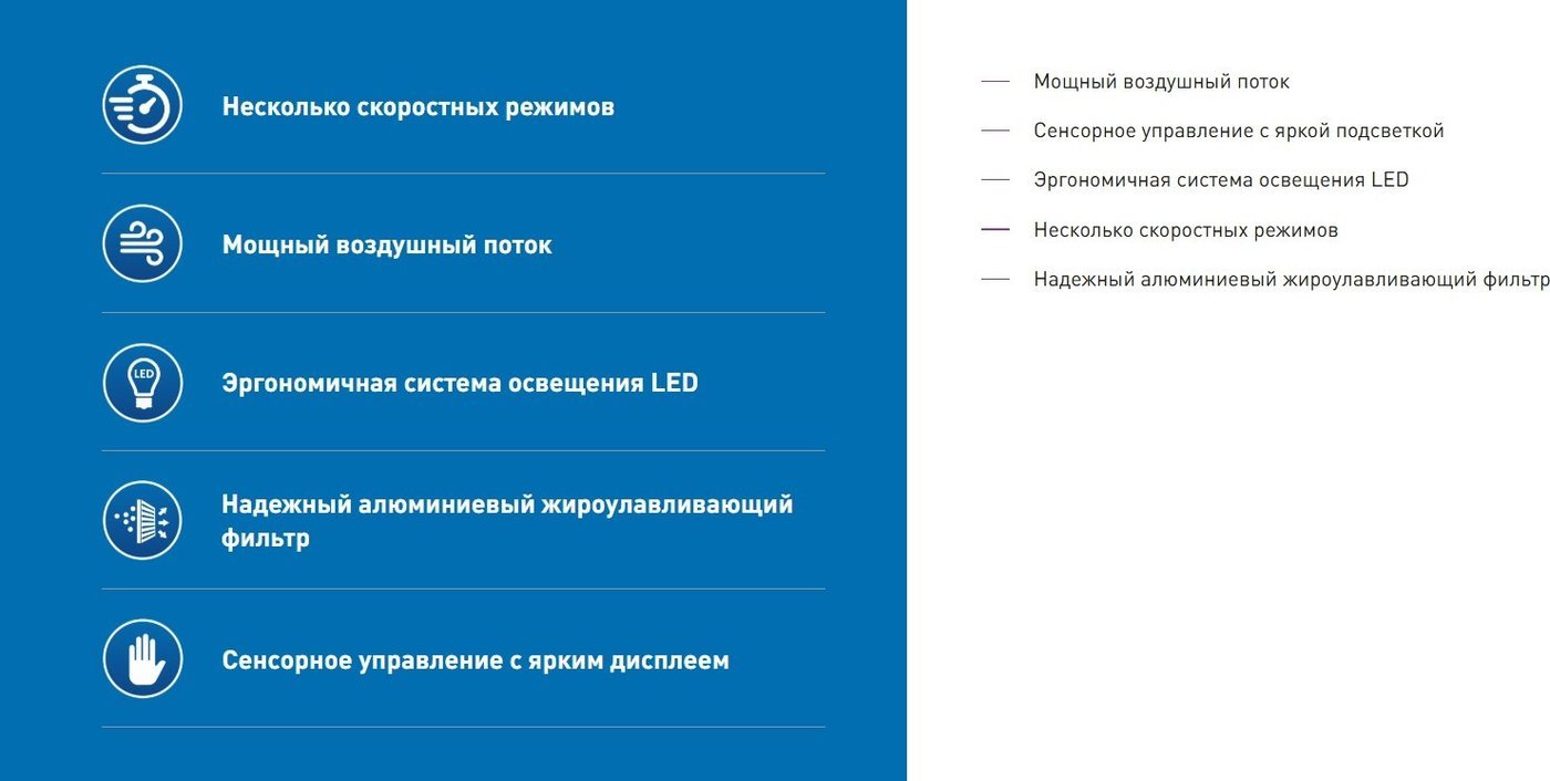 Кухонная вытяжка Making Oasis Everywhere ML-60B