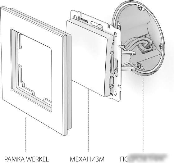 Выключатель Werkel W1110006