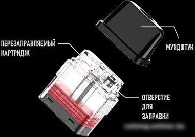 Набор картриджей Vaporesso для XROS Mesh 1.0 Ом Узкий (2мл, 4шт)