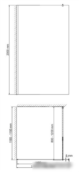 Душевая стенка Wasserkraft Rossel 28W40